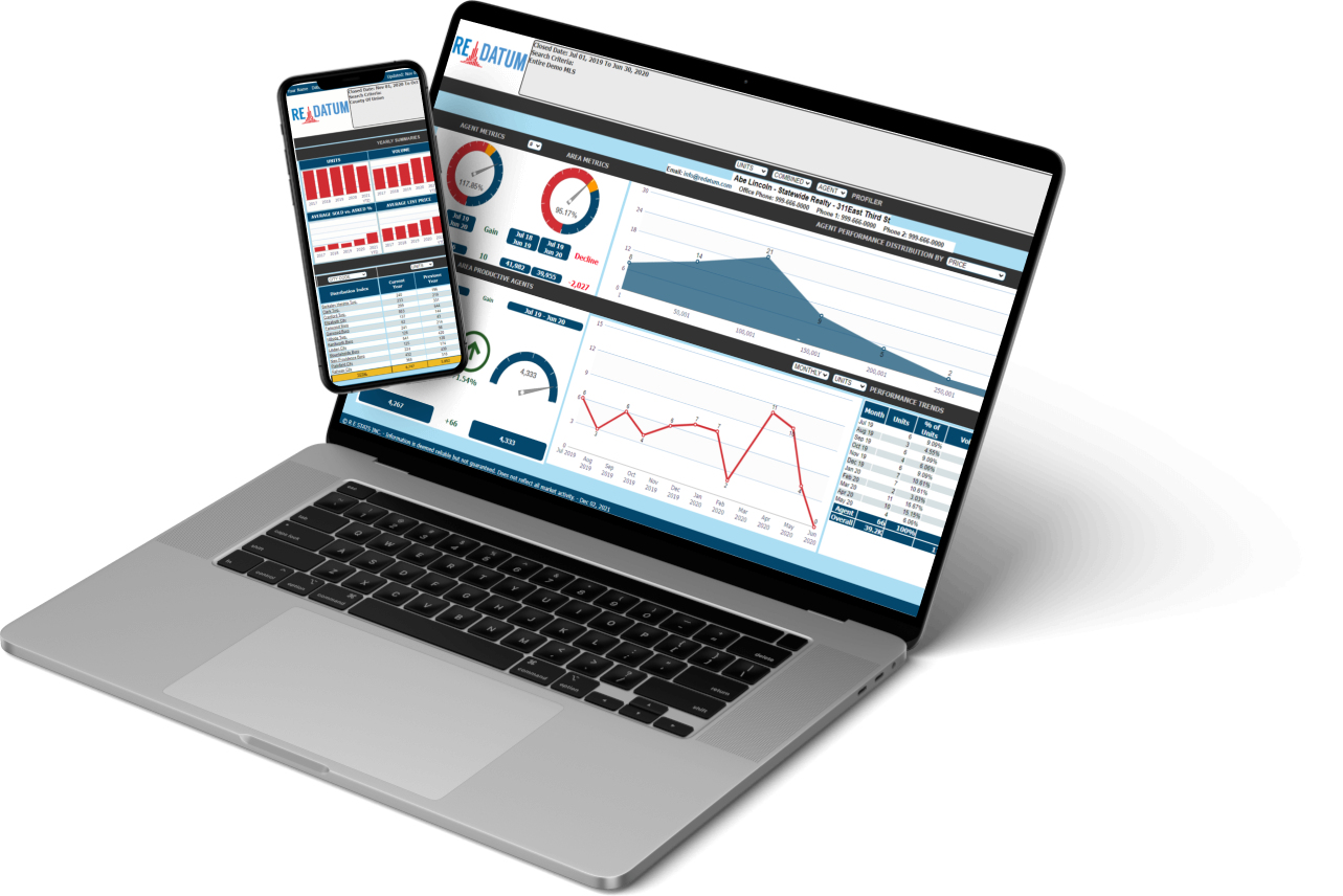 Real estate statistics reports on computer and phone