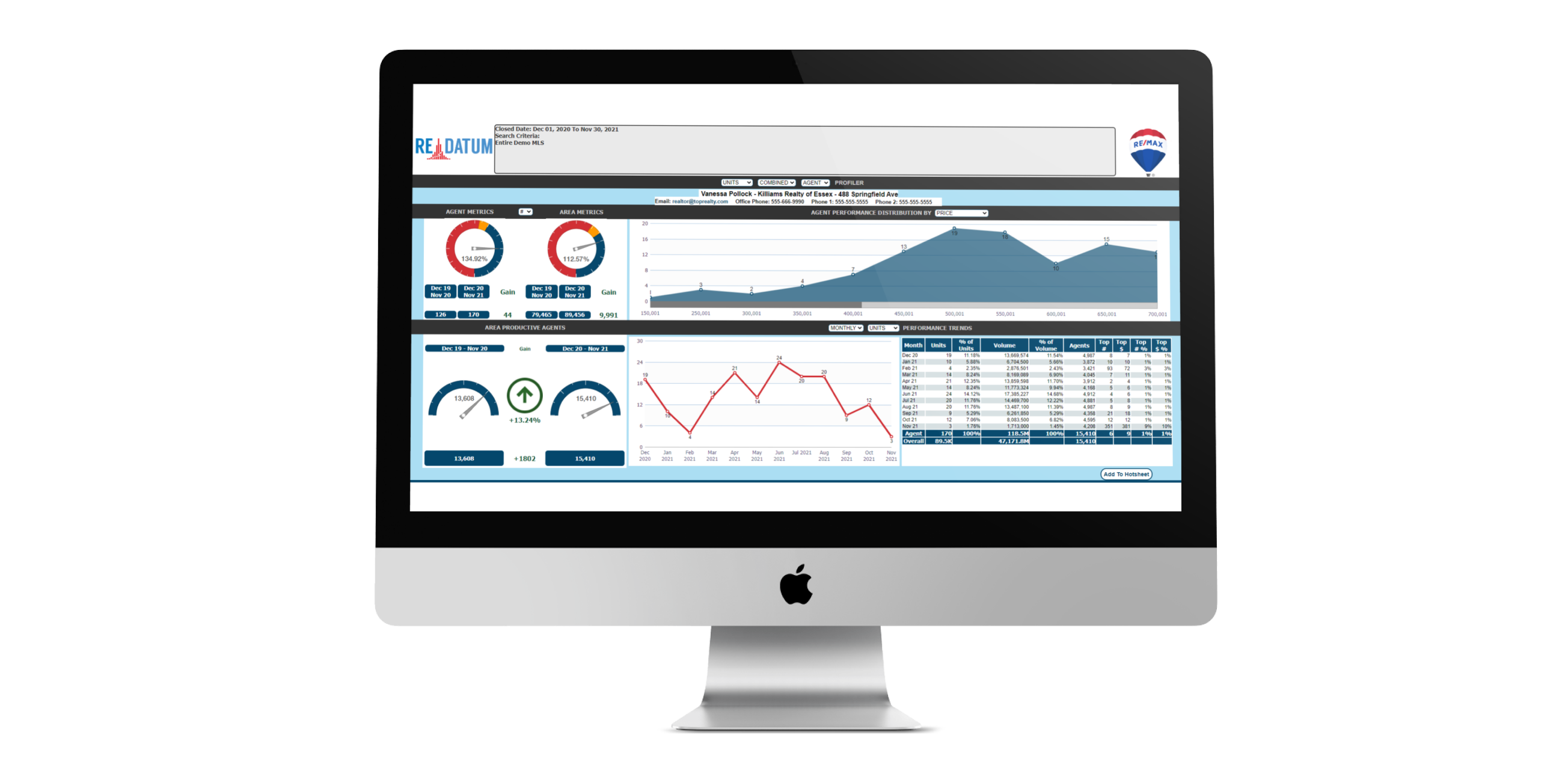 Market intel report on computer